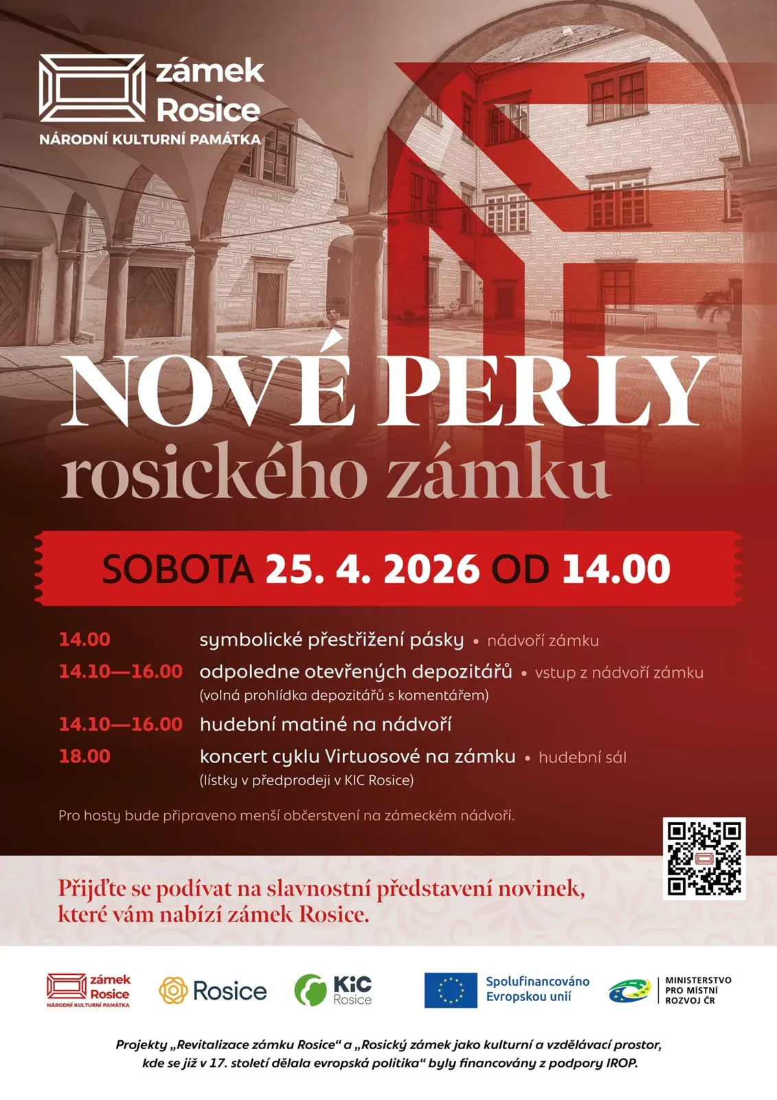 Nové perly